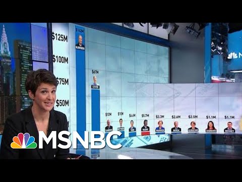 Bloomberg, Steyer Ad Spending Dwarfs Rest Of 2020 Field -By A Lot | Rachel Maddow | MSNBC