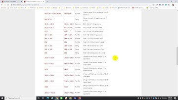 06-Install additional nodes to Node-red