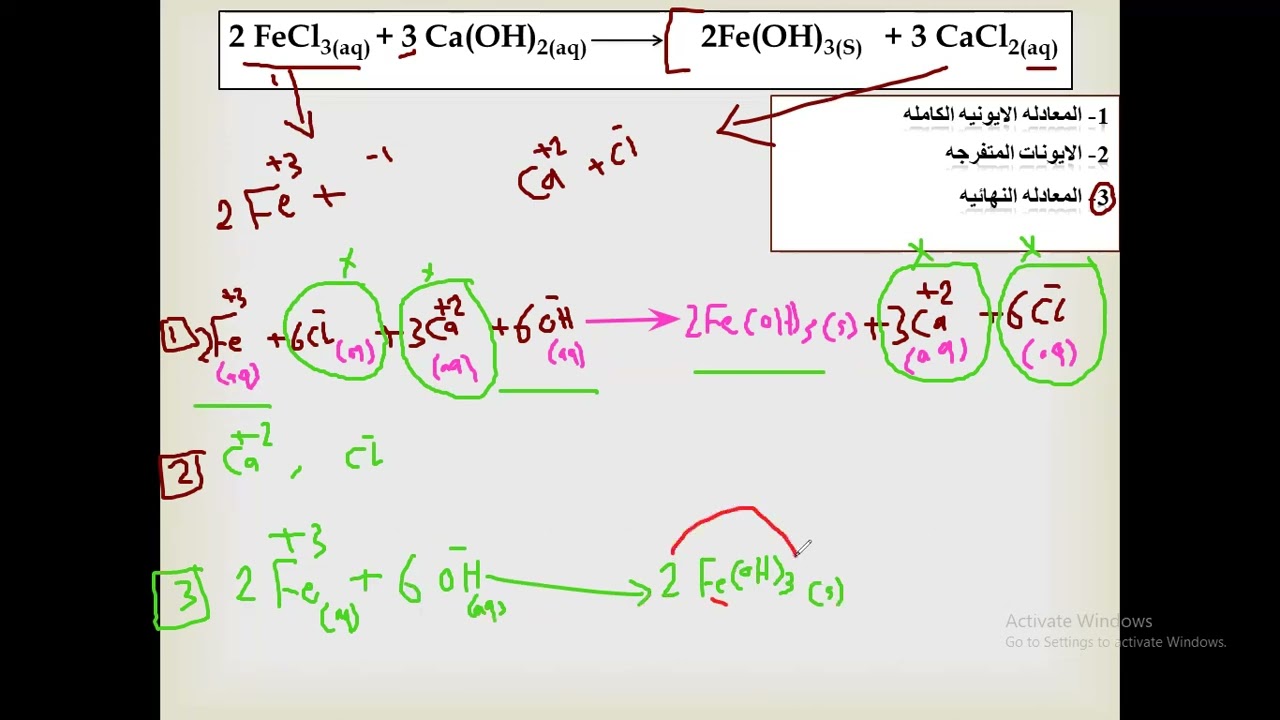 حل اسئله على تفاعلات الترسيب (الأيونات المتفرجه)