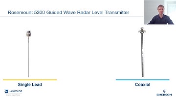 Measurement in a Minute | Rosemount 5300 Probe Selection