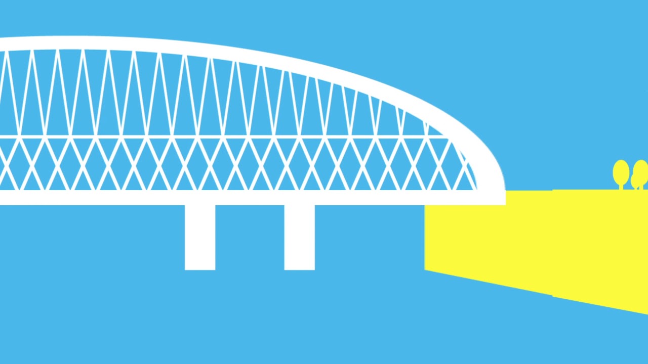 Sustainable infrastructure framework