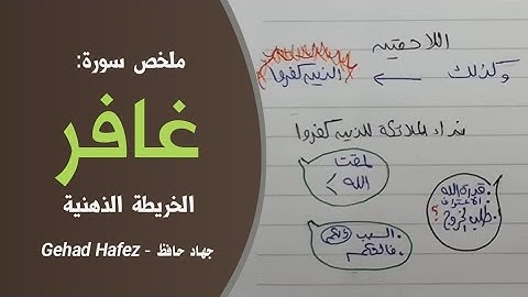 ملخص سورة غافر (الخريطة الذهنيه لسورة غافر)