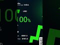 #btc trade #profit 🏃♂️