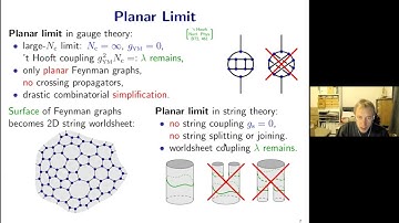 Niklas Beisert: Planar Integrability and Yangian Symmetry in N=4 Supersymmetric Yang–Mills