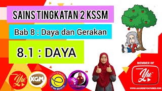 SAINS TINGKATAN 2 KSSM. BAB 8 : Daya dan Gerakan (8.1 : DAYA)