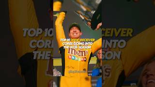 RIP Kyle Busch #shorts #football #nflfootball #nfl #edit #fypシ #viral #sports #kylebusch #schooly