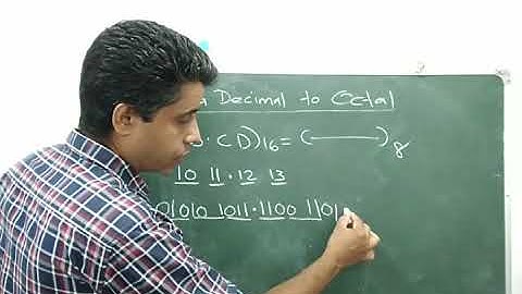 Plus One Computer Science Chapter 2- Focus Area- Sign and Magnitude method
