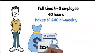 U.S.A NATIONWIDE SPECIAL $500 BUSINESS PAYROLL TAX REDUCTION AT NO COST TO THE EMPLOYEE WITH SAVINGS
