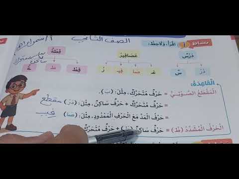الصف الثاني الابتدائى درس تحليل الكلمات الي مقاطع صوتية لغة عربية م سمر ابراهيم