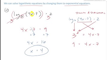 Trig/PreCalc - Solving Logarithmic Equations