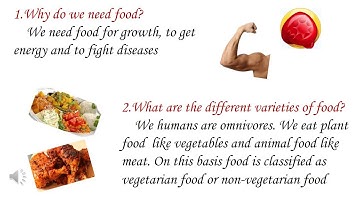 CBSE Class 6 Science - Food - Where does it come from? - Part -2