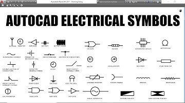 AutoCAD Electrical Symbols Creation Tutorial | Beginner to Pro Guide