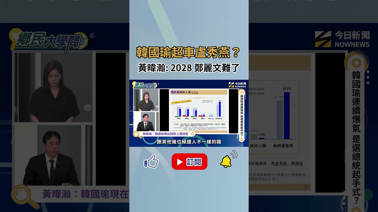 最新民調韓國瑜超車盧秀燕!?黃暐瀚分析 除了鄭麗文 "盧瑜蔣"皆有可能?!|NOWNEWS