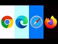 Statcounter: April Desktop Browser Market Share Brings No Major Changes (Chrome Still Dominant!)