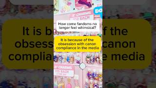 Fandoms Feel Boring Nowadays Why Is That?