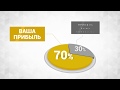 Download Видео инфографика для бизнеса. Заказать инфографику. Инфографика для сайта Видео инфографика для бизнеса. Заказать инфографику. Инфографика для сайта