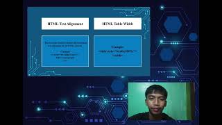 INTRODUCTION TO COMPUTING/ HTML AND CSS