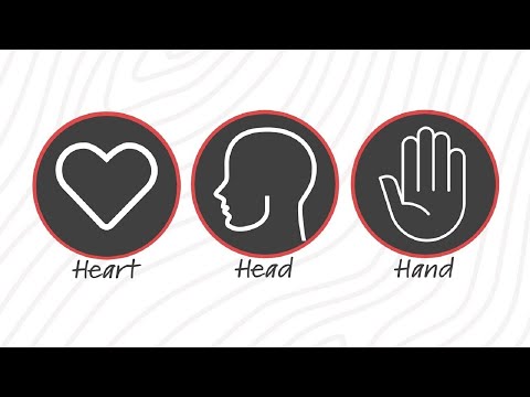 8.13.23 - The Heart, the Head,  and the Hands