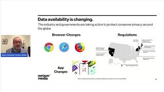 2020 TPG Ad-Tech Connect Forum | Verizon Media| Simon Halstead | Monetising in a changing world