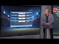 خالد طلعت يفجر مفاجأة بالأرقام الأهلي والزمالك واخدين حقهم تحكيميا وبيراميدز مهدور حقه و إكرامي يرد