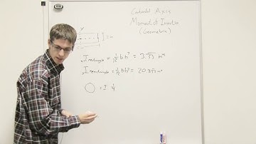 Centroid and Moment of Inertia