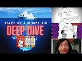 The Diary of a Wimpy Kid Iceberg Explained