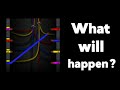 What happens if you connect wires incorrectly in Among Us?