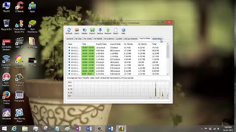 The Simple and Best Software to track internet data usage