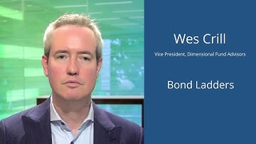 IFA.com - Bond Ladders