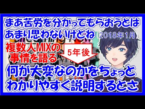 [Soraru Clip] The difficulties of mixing multiple people [January 2018 to December 2022].