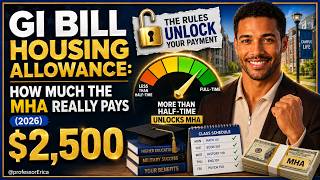 GI Bill Housing Allowance: How Much the MHA Really Pays (2026)