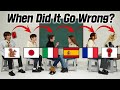 How English Sounds To Non-English Speakers l Japan, Spain, France Italy l FT. TOZ