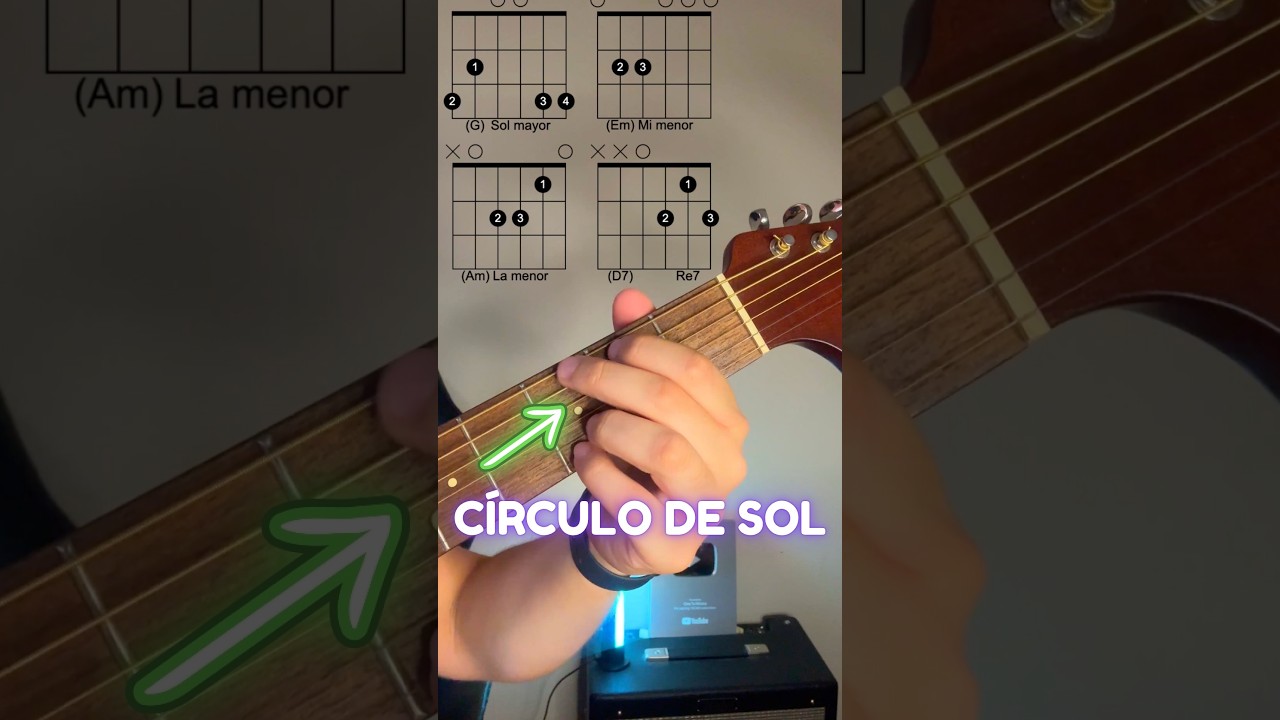 Círculo de Sol en Guitarra 🎸 Progresión de Acordes Fácil