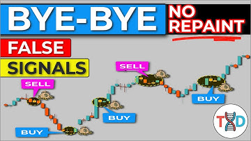 🔴 "Extremely Accurate – NEARLY 100%!"... BYE-BYE False Trading Signals… It’s Basically Free Money