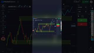 Spot the Liquidity Sweep, Then Adjust Your Zone (Binary Options) #Shorts #BinaryOptions