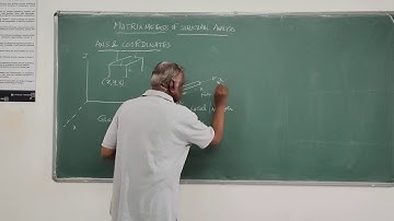 Matrix Method of Structural Analysis Introduction
