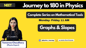 Graphs and Slopes | Basic Maths and Vectors for NEET | 180/180 in Physics with Tamanna Chaudhary