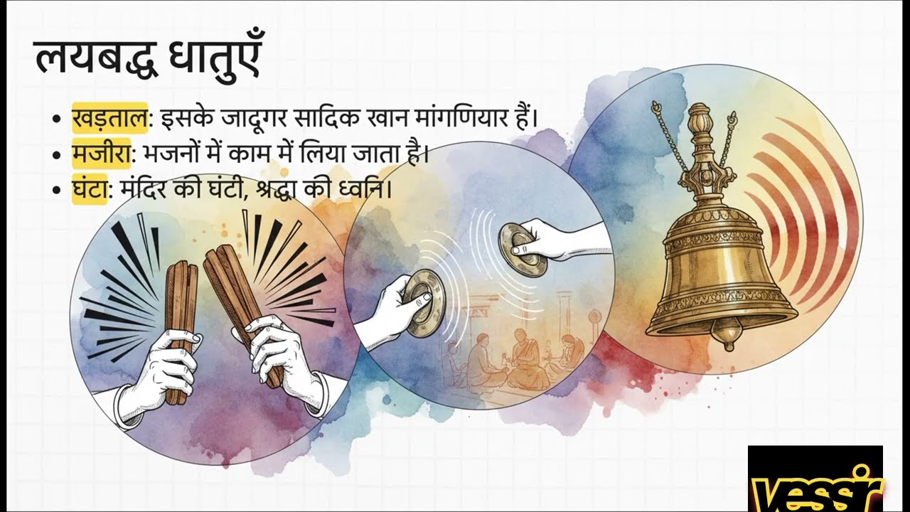 Rajsathan ke lok vadye yantar #daily gk fact