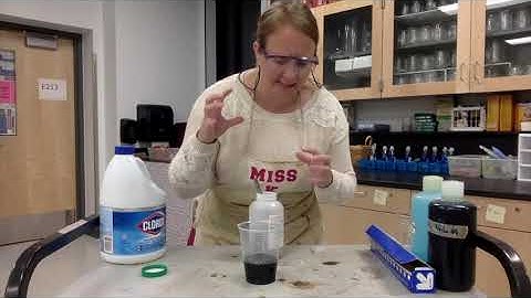 Types of Reactions Video Notes Pre AP Chem