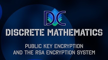 Discrete Math -  Public Key Encryption RSA