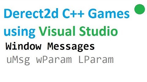 Direct2d  C++ Games: Window Messages, uMsg, wParam, lParam