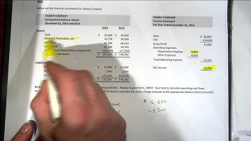 Learning the Cash Flow Statement Program #3A