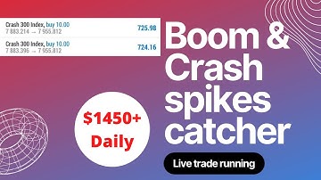 How to catch multiple Boom and Crash spikes with this updated strategy. (99.99% accurate)