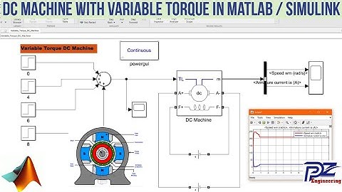 Simulation of DC Machine with a variable Torque in MATLAB/Simulink