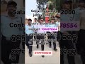 #viral security guard job all over odisha vacancy CONTACT -7008878554-9777799212