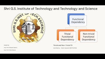 Trivial and Nontrivial Functional dependency
