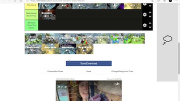 Shell shockers tier list done the right way