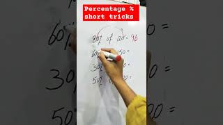 hack maths short percentage Trick youtubevideos maths