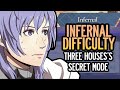 Infernal Difficulty is Three Houses's Secret, Unfinished Mess. Will it be ready by Cindered Shadows?