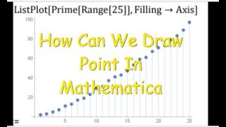 How can we draw Point In Mathematica In |Urdu Hindi #Mathematica #KhuramKhan |ListPoint